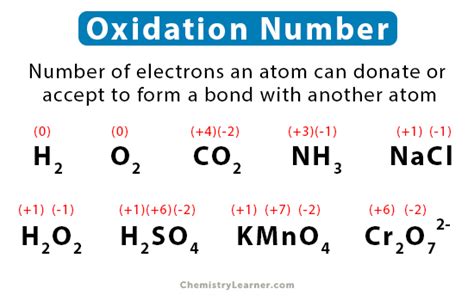 7) The oxidation number of Group 1A elements is always +1 and the oxidation number of Group 2A elements is always +2. 8) The oxidation number of oxygen in most compounds is –2. 9) Oxidation numbers for other elements are usually determined by the number of electrons they need to gain or lose to attain the electron configuration of a noble gas. 